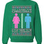 All I Want For Christmas Is For There To Be Two Genders Ugly Christmas Sweater Unisex Crewneck Sweatshirt